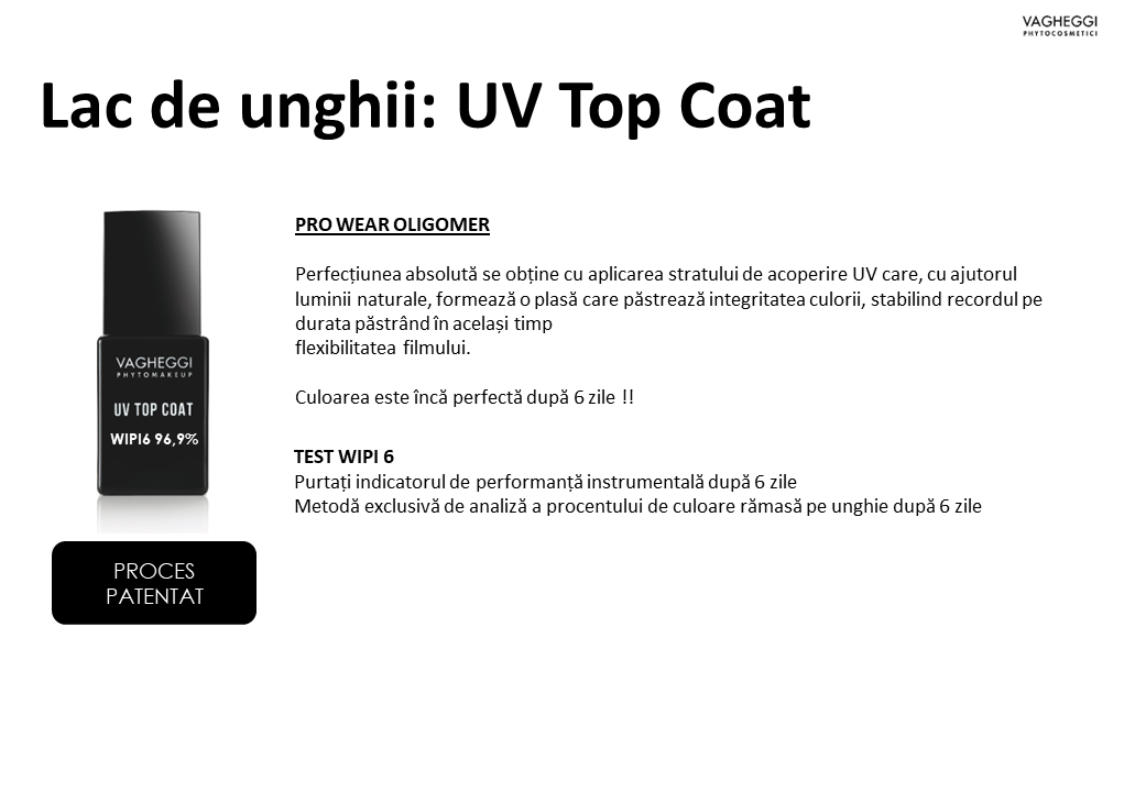 Lac de unghii - UV Top Coat